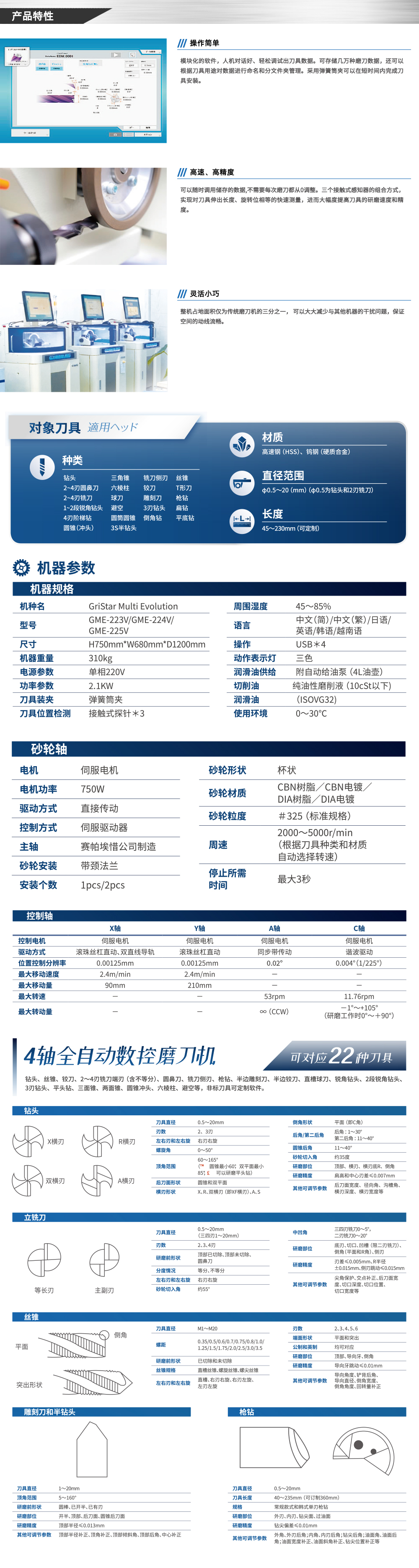 4軸全自動數控磨刀機.jpg