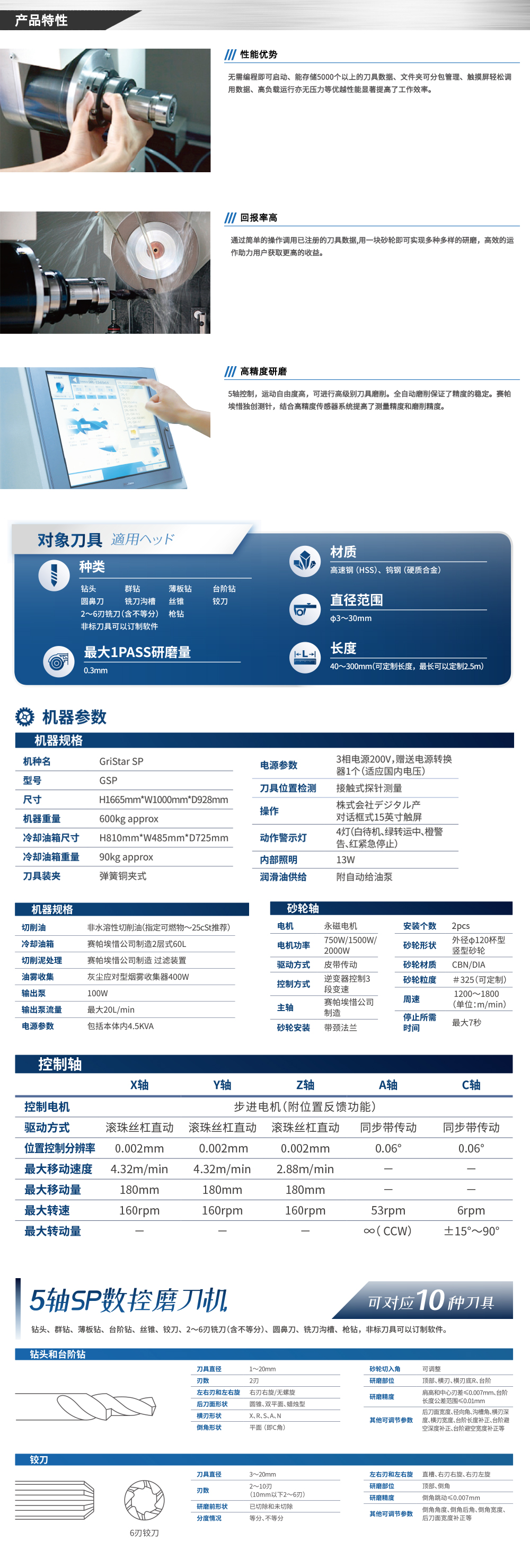 5軸SP數(shù)控磨刀機(jī).jpg